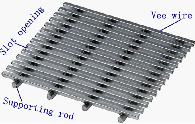 Professional Johnson Wedge Wire Screens , Water Well Screens Stainless Steel